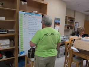Checking the task board